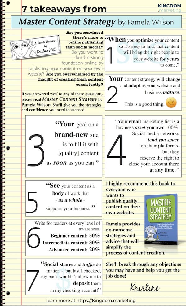 7 Takeaways from Pamela Wilson's book Master Content Strategy